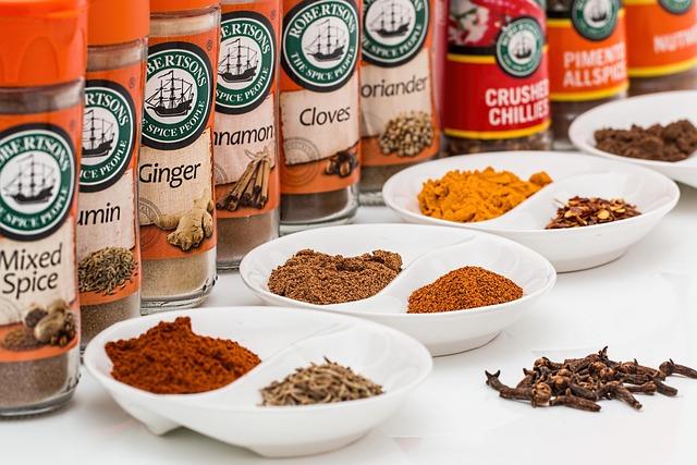 Understanding Turmeric's Active Compounds and Their Role in ⁤Inflammation