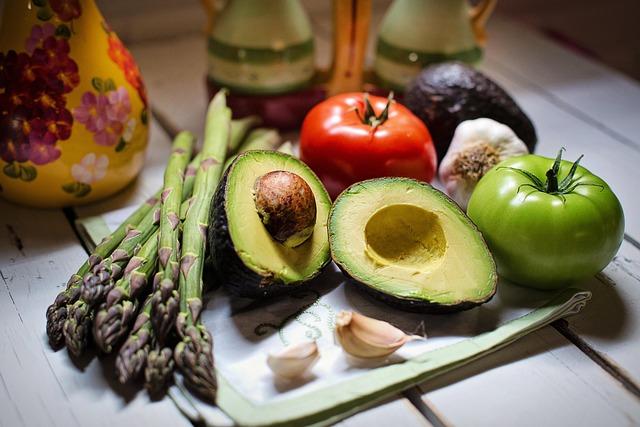 Top Subscription‌ Services​ Revolutionizing ‍Vegan Dining