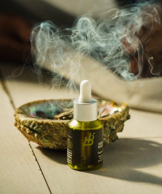 Exploring the Science Behind⁤ Adaptogens: How⁢ Ashwagandha and Rhodiola ⁤Work their Magic