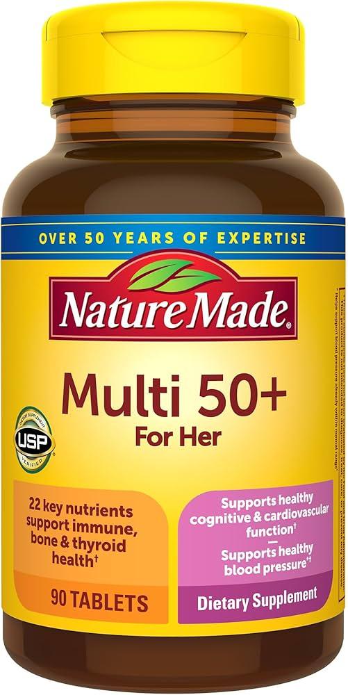 Practical Tips for‍ Integrating Multivitamins‍ into Your Daily Routine