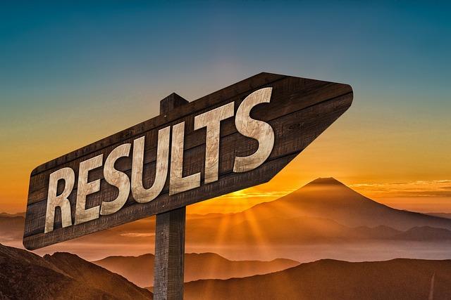 Evaluating⁢ Effectiveness:⁣ User⁤ Results‍ and testimonials