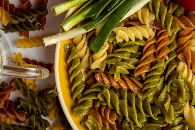 Convenience and ‌Flexibility: How Each Service Fits into Your Lifestyle