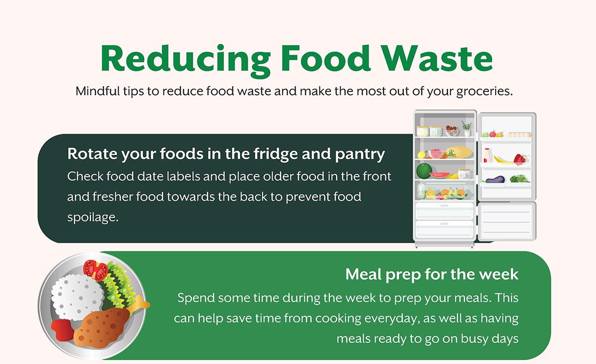 Reducing Food Waste: Strategies for Mindful Consumption