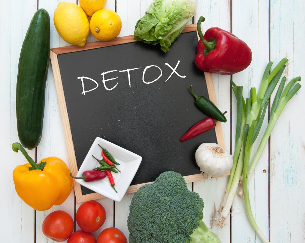 The​ Science Behind Detoxification and ⁢Its Appeal ​to Health-Conscious Individuals