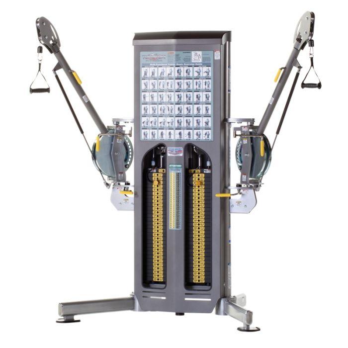 Choosing the Right functional Trainer⁤ for ​Your Fitness Goals and Budget