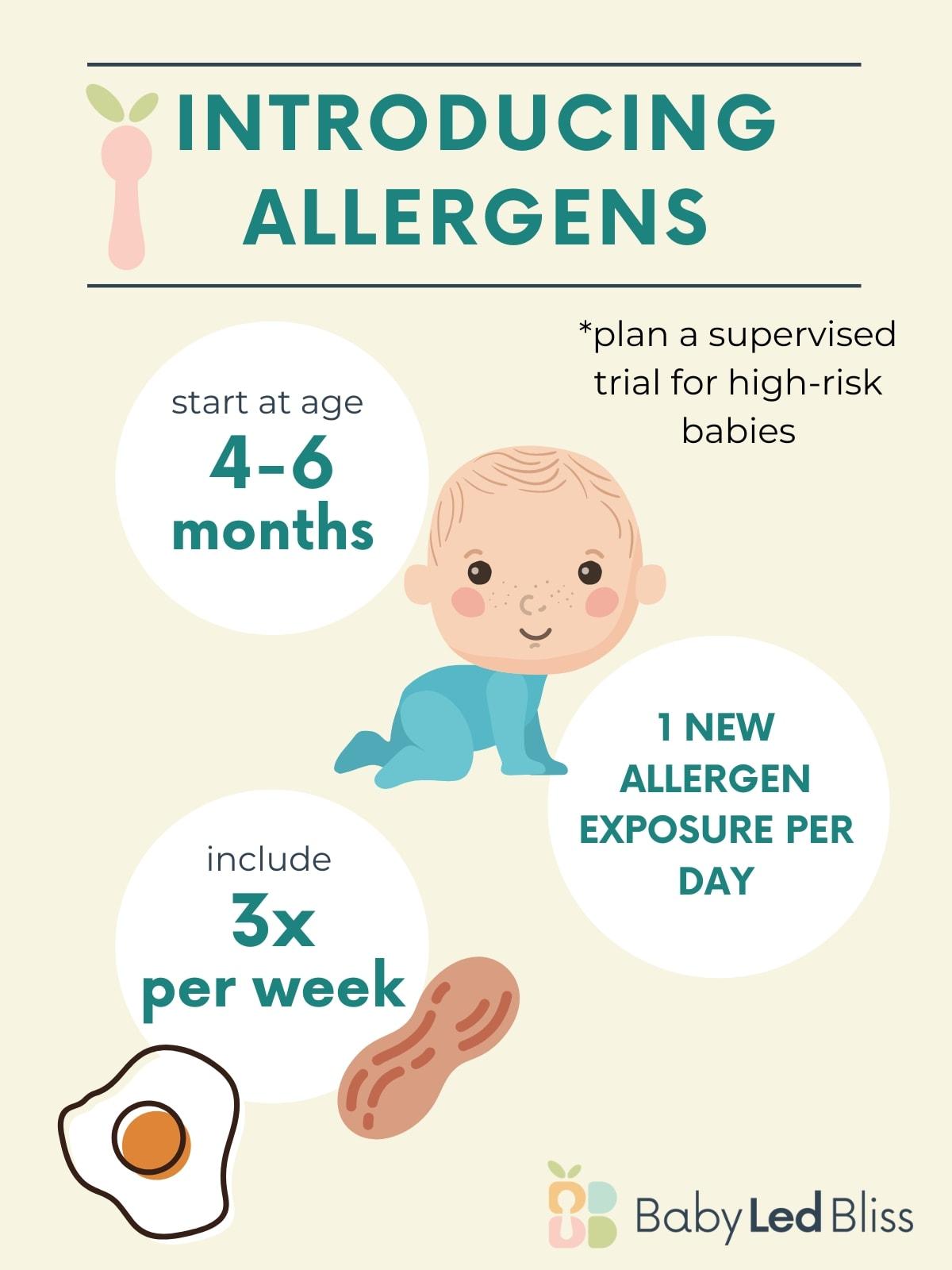 Step-by-Step Strategies for Safe Introduction