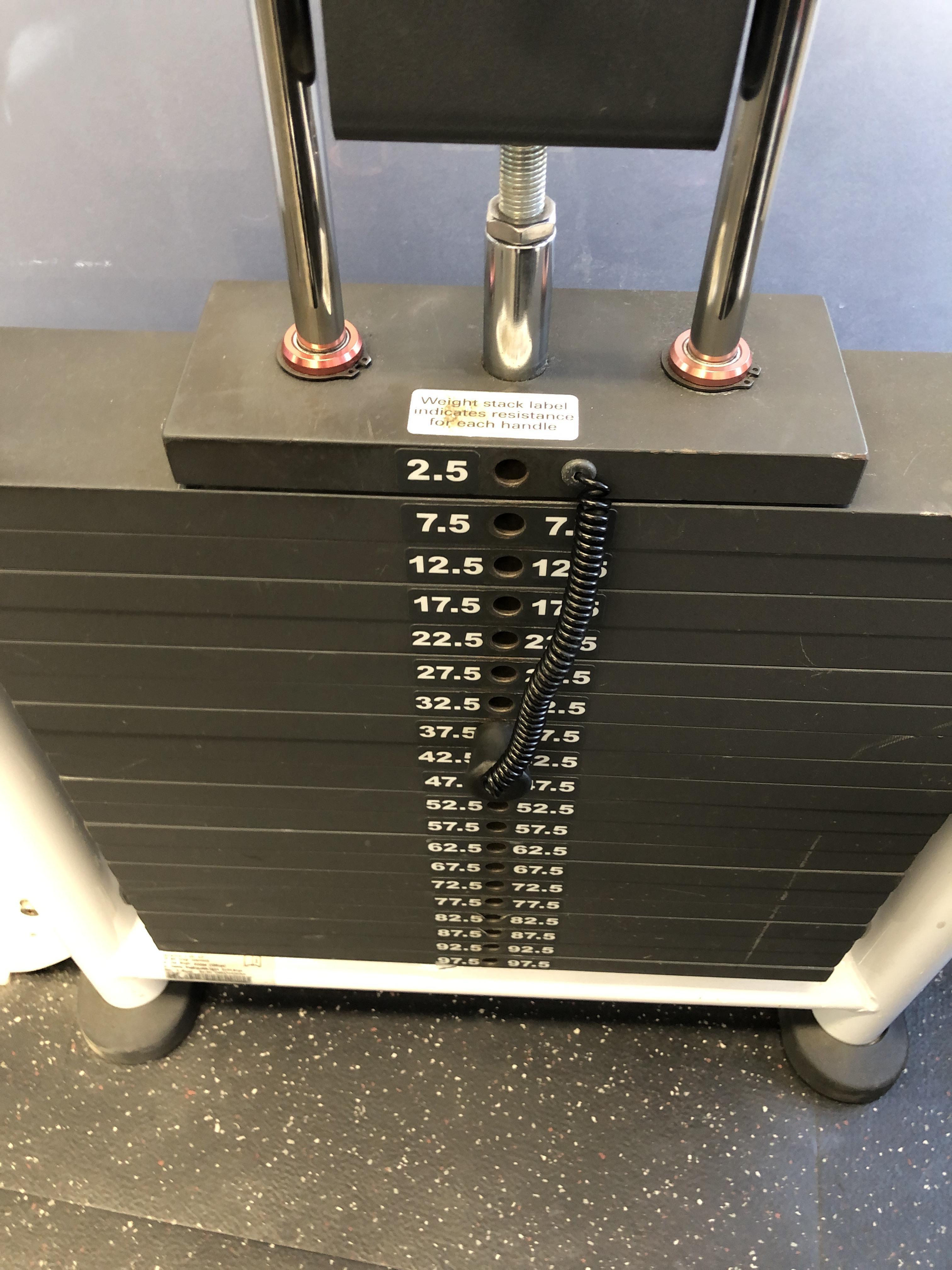 Exploring Weight ⁤Stack Resistance: Performance and Efficiency Insights