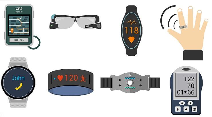 Smart Wearables and Fitness Equipment Integration: Tracking Your Progress at Home