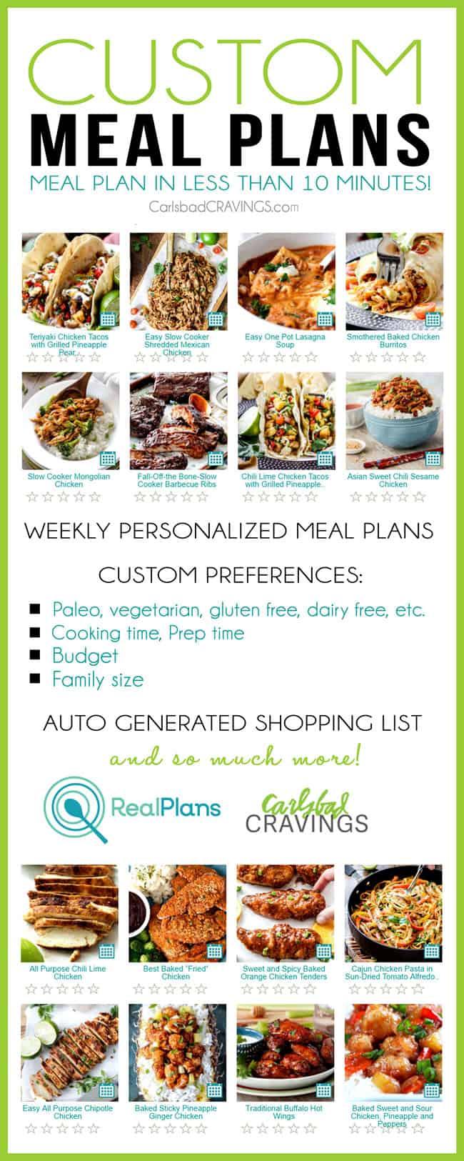 How ModifyHealth Helps Manage Digestive Issues with Tailored Meal Plans