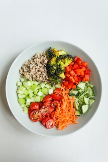 Real ‍User ​Experiences: Testimonials on Gluten-Free Meal Kit Deliveries